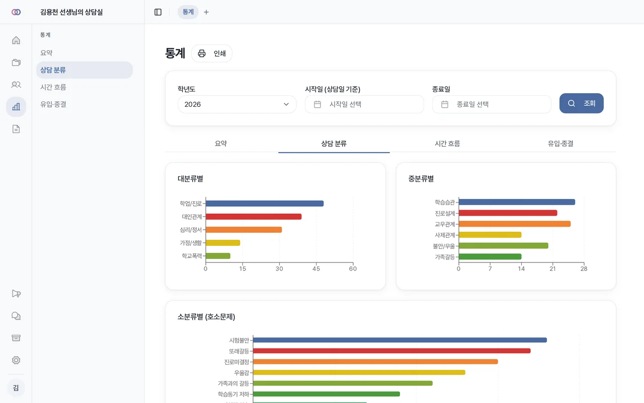 위담 앱 화면 — 상담 통계·분석